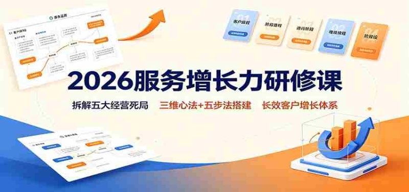 2026服务增长力研修课:拆解五大经营死局,三维心法+五步法搭建长效客户增长体系-湘创网