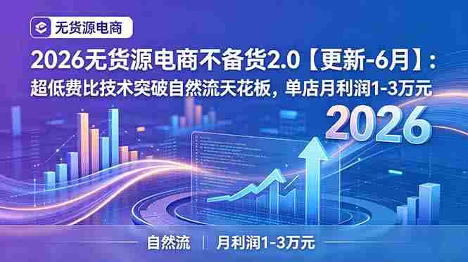 （19483期）2026无货源电商不备货2.0【更新-7月】：超低费比技术突破自然流天花板，单店月利润1-3万元-湘创网