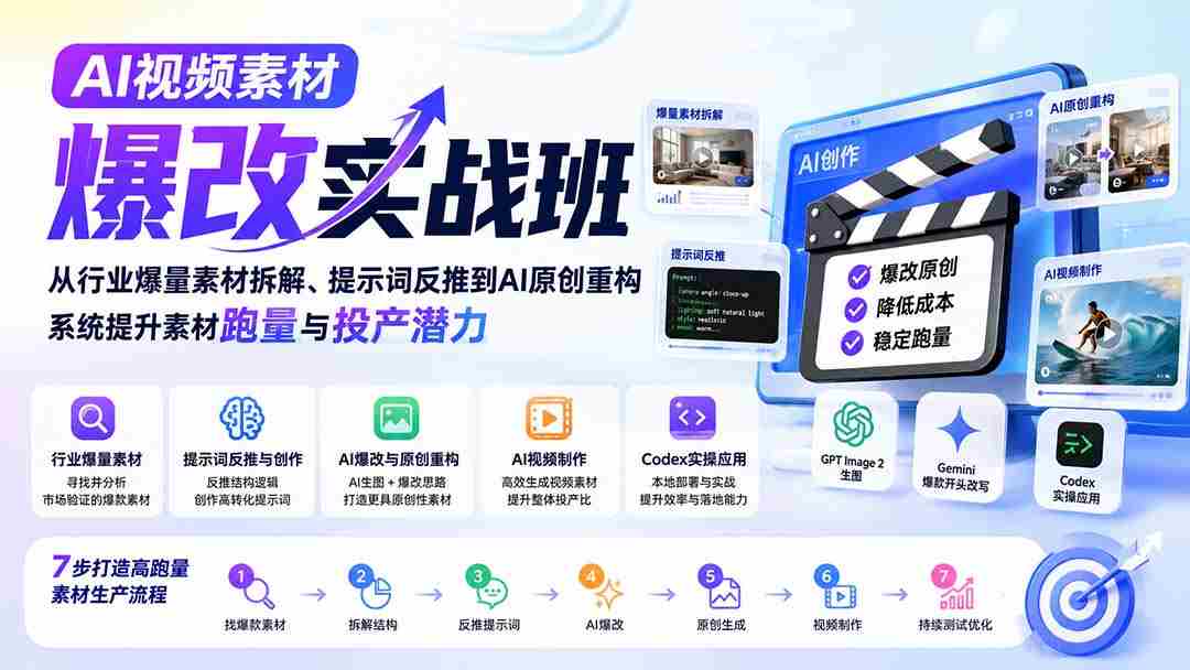 （20110期）AI视频素材爆改实战班-更新8月：从行业爆量素材拆解、提示词反推到AI原创重构，系统提升素材跑量与投产潜力-湘创网