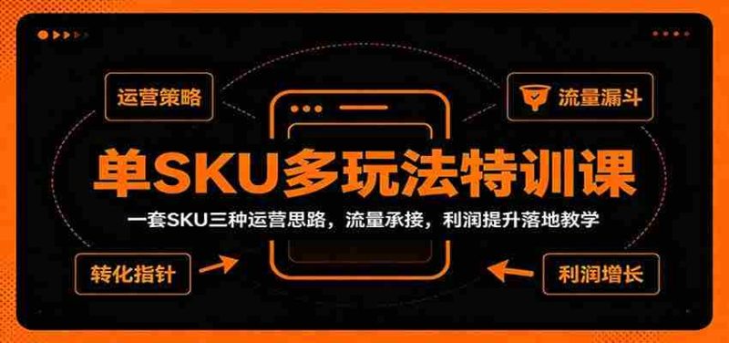 单SKU多玩法特训课：一套SKU三种运营思路，流量承接，利润提升落地教学-湘创网