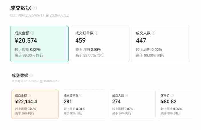 视频号AI图书带货训练营,不用露脸、不用直播、不用囤货发货,做好内容就行,一条爆款视频佣金8942