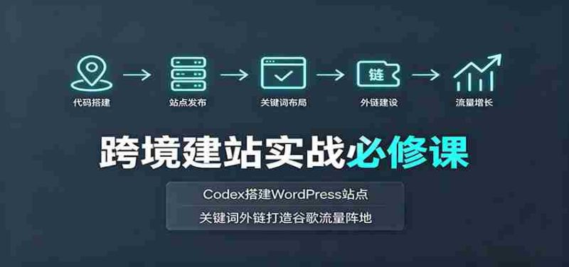 跨境建站实战必修课：Codex搭建WordPress站点，关键词外链打造谷歌流量阵地-湘创网