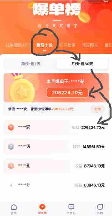 AI漫画变现教学:不用手写提示词,自动生成脚本文案,一份伙伴计划万播5-10米,一条爆款推文收益上W