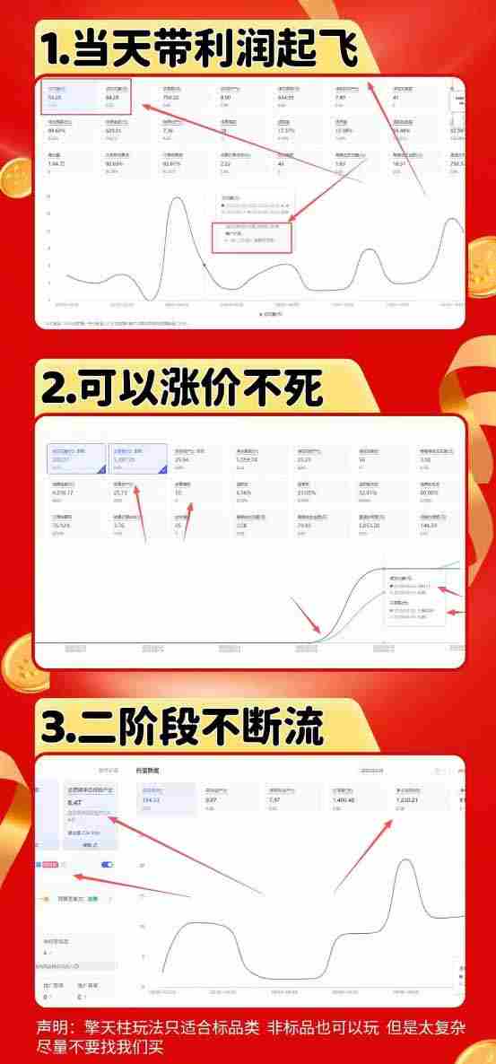 图片[1]-（19675期）拼多多运营年卡MAX版-8月：原价大促×擎天柱1.0-3.0×限时限量×全站营销×非标品直通车×瞬烧×半付费×全类目实操