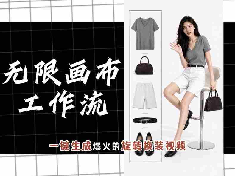 无限画布工作流,一键制作爆火的旋转换装视频,操作简单,零基础也能学会-湘创网