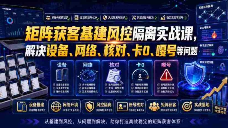 矩阵获客基建风控隔离实战课,解决设备、网络、核对、卡0、嘎号等问题-湘创网