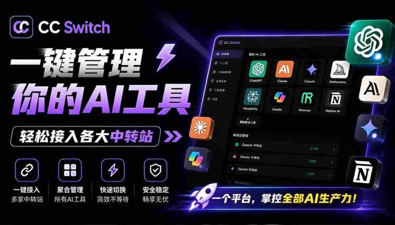 (19335期)一键给Chatgpt、Codex、Claude接入地第三方中转站,CC Switch统一管理你的 AI 编程工具工作流-湘创网