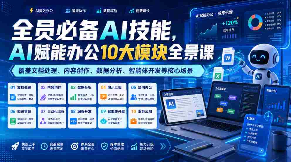 全员必备AI技能,AI赋能办公10大模块全景课,覆盖文档处理、内容创作、数据分析、智能体开发等核心场景