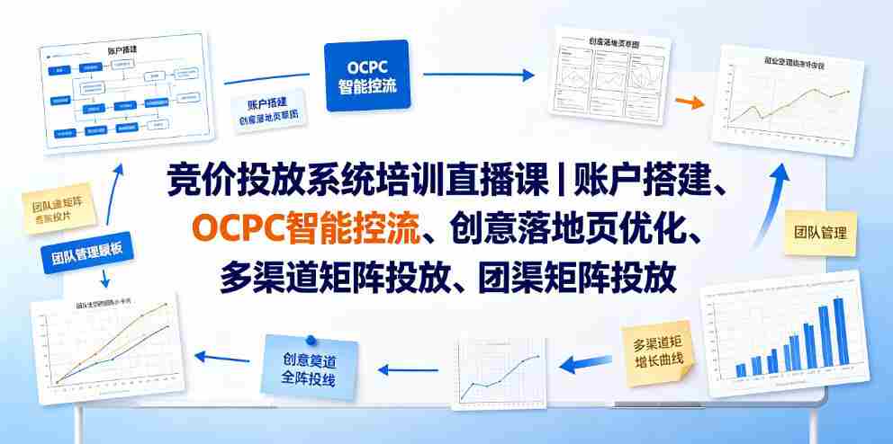 竞价投放系统培训直播课|账户搭建、OCPC智能控流、创意落地页优化、多渠道矩阵投放、团队管理与副业变现全阶实战