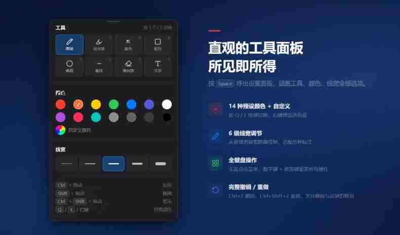 开源轻量级屏幕标注工具,1.4MB实现电脑全屏变自由画布!支持8种标注工具和全键盘操控MarkerOn