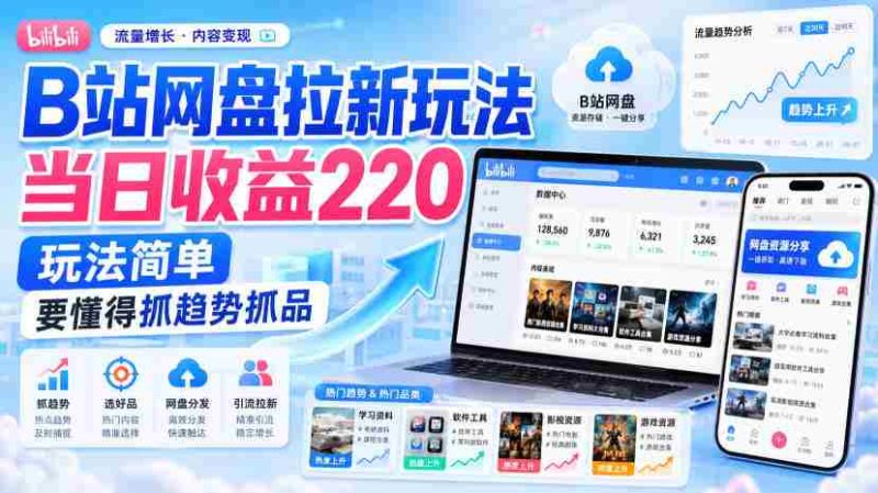 B站网盘拉新玩法当日收益220玩法简单要懂得抓趋势抓品-湘创网