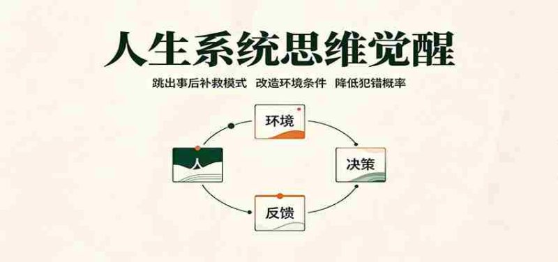 人生系统思维觉醒:跳出事后补救模式,改造环境条件,降低犯错概率-湘创网