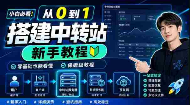 0门槛手把手教你自建一个AI-Token中转站，零基础也能看懂，保姆级教程-湘创网