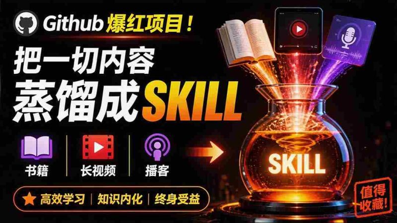 (19809期)全网走红!GitHub上6.7K Star的开源项目,把任何书、长视频、播客蒸馏成AI工具,值得收藏 cangjie-skill-湘创网