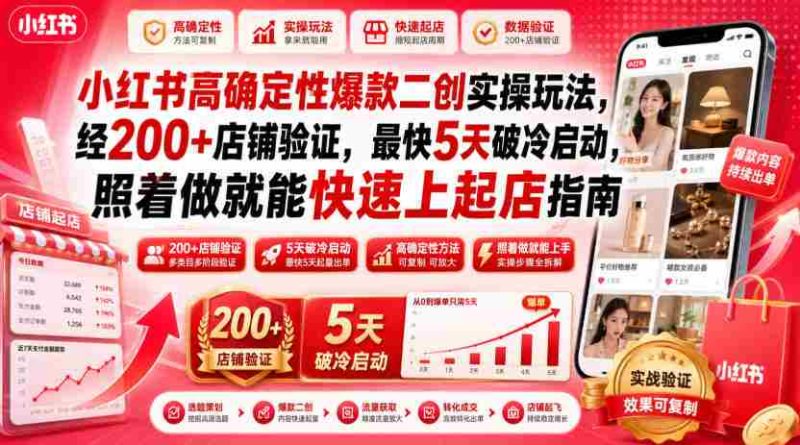 小红书高确定性爆款二创实操玩法,经200+店铺验证,最快5天破冷启动,照着做就能快速上起店指南-湘创网