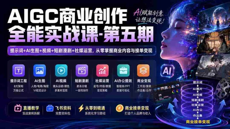 （19753期）AIGC商业创作全能实战课-第五期：提示词+AI生图+视频+短剧漫剧+社媒运营，从零掌握商业内容与接单变现-湘创网