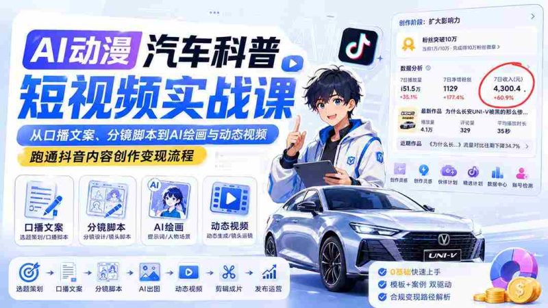 (20098期)AI动漫汽车科普短视频实战课:从口播文案、分镜脚本到AI绘画与动态视频,跑通抖音内容创作变现流程-湘创网