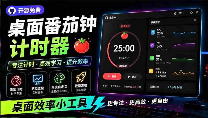 (19564期)仅1.16MB,开源极简的桌面时钟、番茄钟计时器,还支持系统监控显示,桌面效率小工具 Catime-湘创网