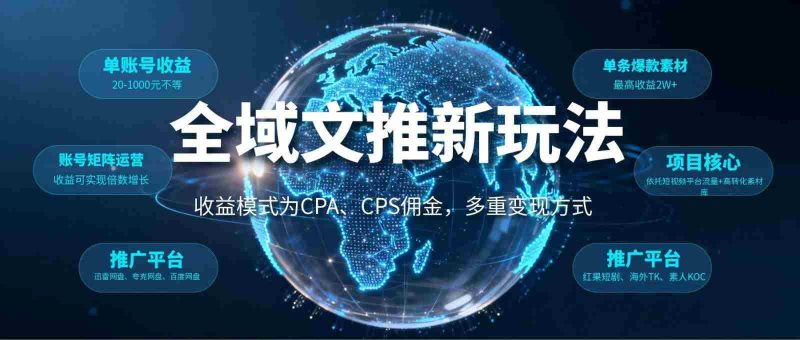 全域文推新玩法:收益模式为CPA、CPS佣金,多重变现方式-湘创网