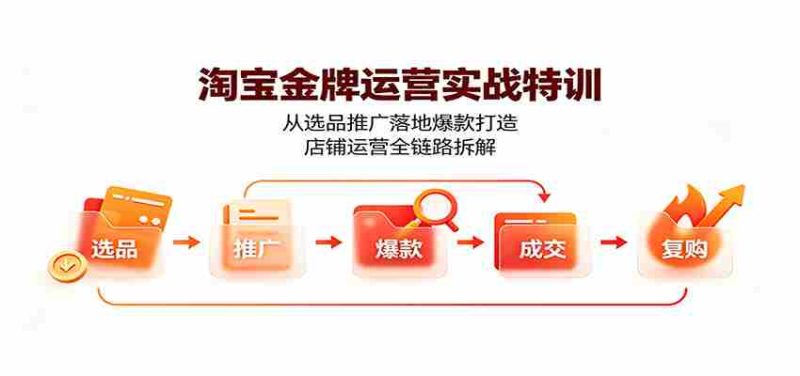 淘宝金牌运营实战特训：从选品推广落地爆款打造，店铺运营全链路拆解-湘创网