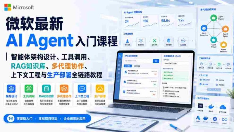 微软最新AI Agent入门课程｜智能体架构设计、工具调用、RAG知识库、多代理协作、上下文工程与生产部署全链路教程【英文】-湘创网