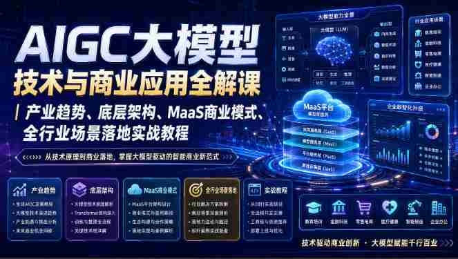 AIGC大模型技术与商业应用全解课｜产业趋势、底层架构、MaaS商业模式、全行业场景落地实战教程-湘创网