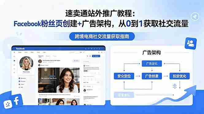 (18888期)速卖通站外推广教程:Facebook粉丝页创建+广告架构,从0到1获取社交流量-湘创网