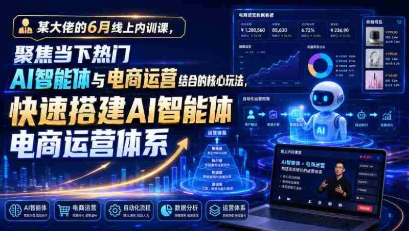 某大佬的6月线上内训课,聚焦当下热门AI智能体与电商运营结合的核心玩法,快速搭建AI智能体电商运营体系-湘创网