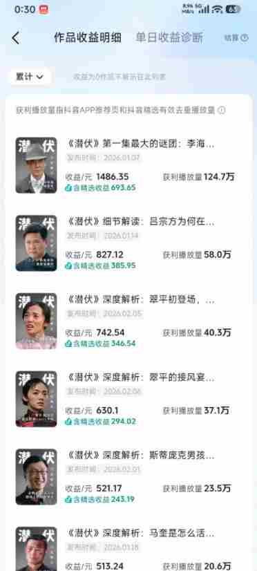 某大佬的影视动漫精选独家创作实战教学,从0到1落地,新手也能轻松签约抖音精选独家