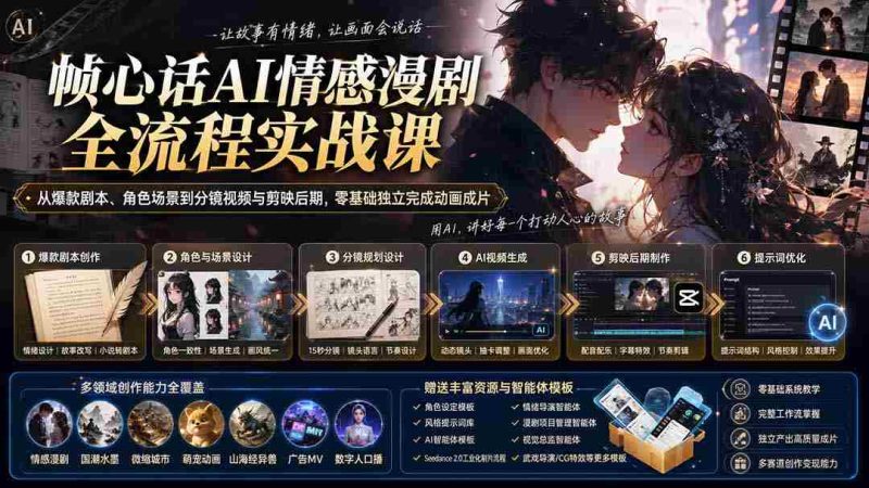 (20036期)帧心话AI情感漫剧全流程实战课:从爆款剧本、角色场景到分镜视频与剪映后期,零基础独立完成动画成片-湘创网