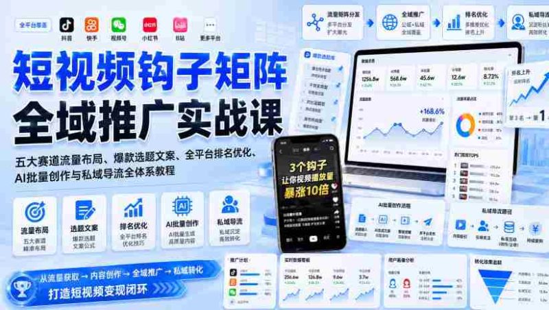 短视频钩子矩阵全域推广实战课｜五大赛道流量布局、爆款选题文案、全平台排名优化、AI批量创作与私域导流全体系教程-湘创网