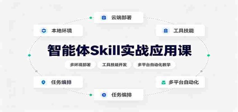 智能体Skill实战应用课：多环境部署，工具技能开发，多平台自动化教学-湘创网
