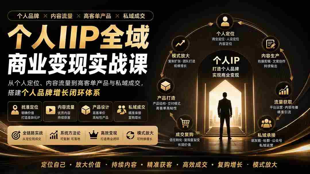 （20024期）个人IIP全域商业变现实战课 (无水印)：从个人定位、内容流量到高客单产品与私域成交，搭建个人品牌增长闭环体系-湘创网