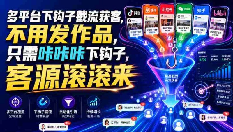 多平台下钩子截流获客,不用发作品,只需咔咔咔下钩子,客源滚滚来-湘创网