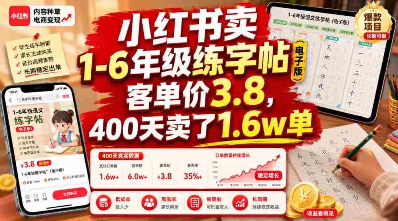 小红书卖1-6年级练字帖(电子版),客单价3.8,400天卖了1.6w单-湘创网