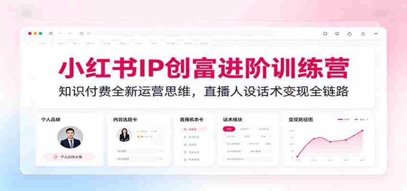 小红书IP创富进阶训练营:知识付费全新运营思维,直播人设话术变现全链路-湘创网