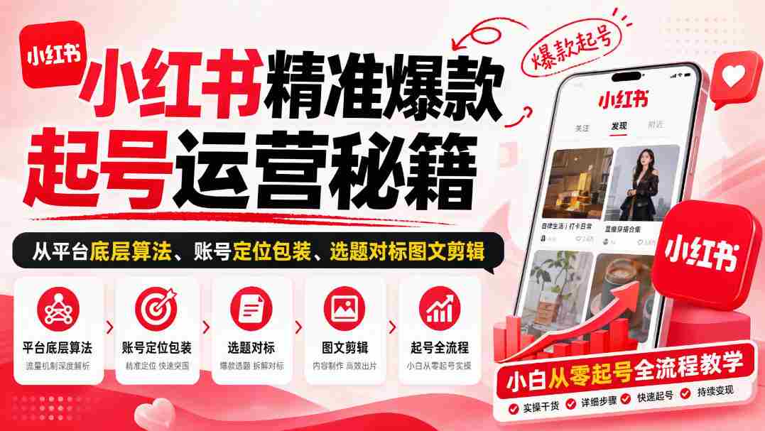 揭秘小红书爆款账号打造之道：算法解析、定位包装、选题剪辑，新手也能轻松入门-湘创网