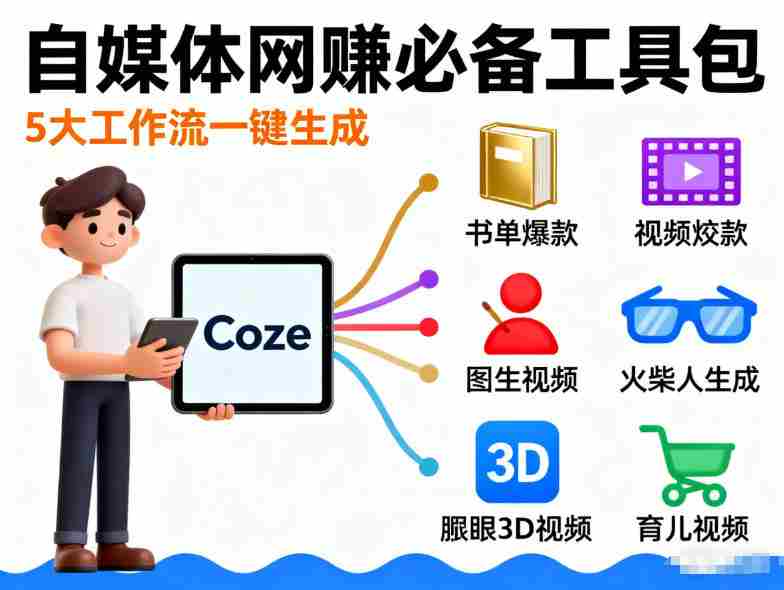 Coze工作流合集,内容一共100份左右,内容丰富,可以提供工作效率-湘创网
