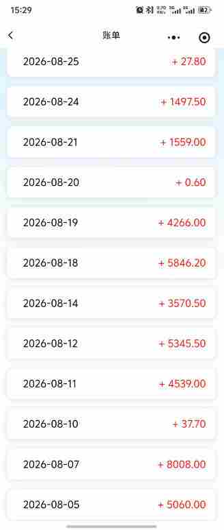抖音13W粉丝博主晚星漫AI漫剧制作教学，从新人到熟手全流程，拉新收徒伙伴计划收益等多种收益方式，单日1K+