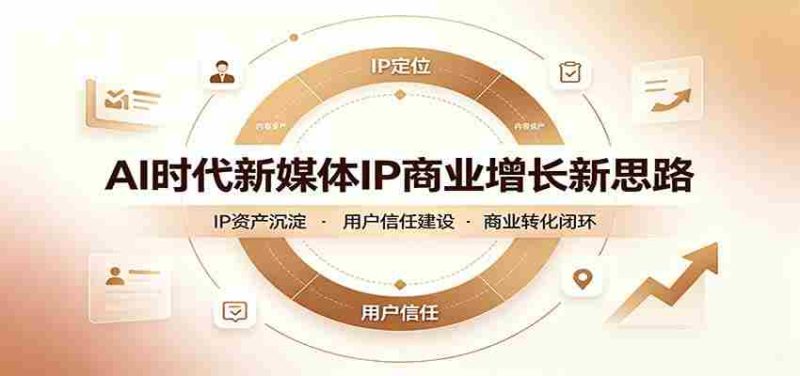 AI时代新媒体IP商业增长新思路:摒弃复杂运营套路,用极简思维打通获客路径-湘创网