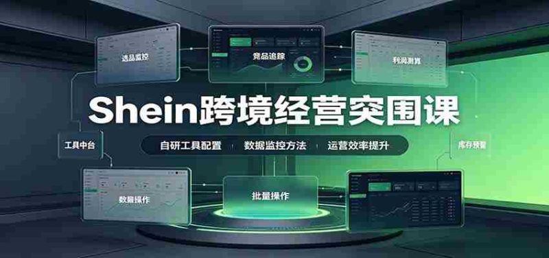 Shein跨境经营突围课:选品测品运营优化,自研工具赋能,破解单量与利润增长困境-湘创网