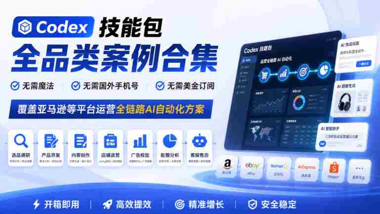 全方位Codex技能包案例汇编：轻松驾驭亚马逊等平台，一键实现全链路AI自动化，无需魔法、外卡、美元订阅-湘创网
