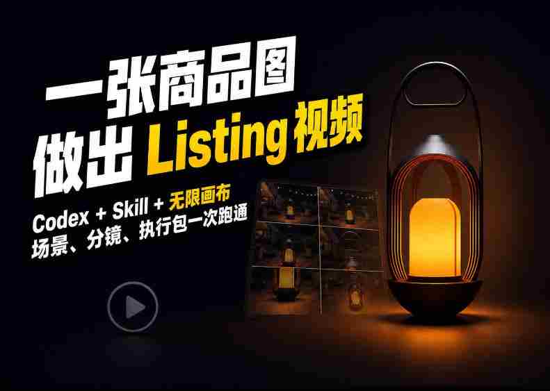 无限创意,Codex与画布联手,将商品图演绎成吸睛的Amazon视频清单-湘创网