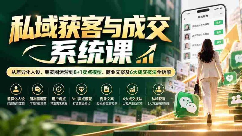 揭秘私域流量转化之道:打造独特形象、玩转社交圈,深度解析8+1销售策略、商业文案撰写与六大成交技巧-湘创网