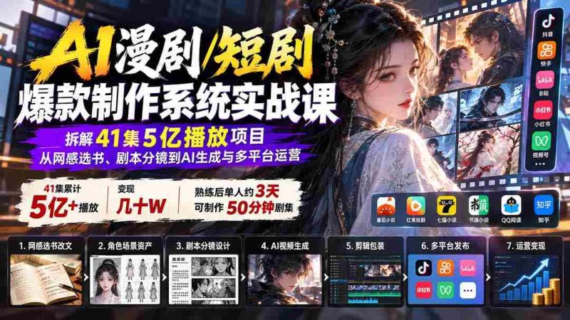 AI漫剧/短剧爆款制作系统实战课:拆解41集5亿播放项目,从网感选书、剧本分镜到AI生成与多平台运营-湘创网