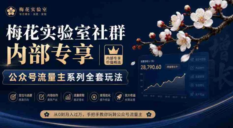 梅花实验室独家揭秘:公众号流量主全攻略大放送-湘创网