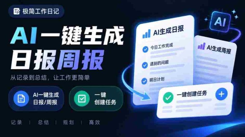 每日周报撰写烦恼多?截图轻松选屏,AI智能转换成有序任务,打造高效工作日志-湘创网