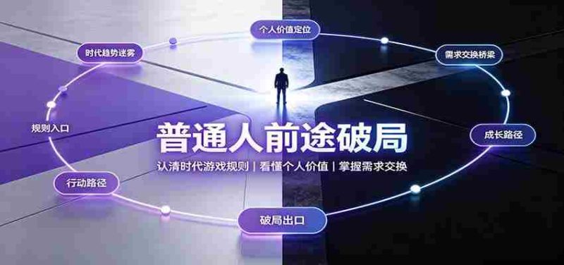 时代变革下，普通人生路受阻：洞悉游戏法则，玩转供需互动，揭秘自身价值所在！-湘创网