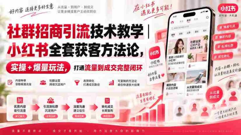 揭秘小红书社群招商秘诀:全方位引流技巧,实操攻略助力高效获客,构建流量至成交的完美闭环-湘创网