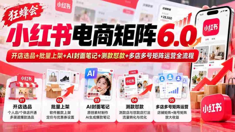 全新升级】狂蜂会小红书电商版图6.0:一站式开店选品、批量上架、AI封面笔记、测款对抗、多店多号矩阵运营攻略-湘创网